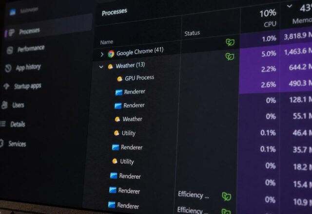 Ứng Dụng Thời Tiết Trên Windows 11 Có Thể Làm Ngốn Đến 20% RAM Của Máy Tính