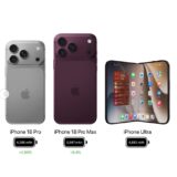 Mức Giá Chưa Từng Có Của iPhone 18 Pro Max: Người Dùng Việt Sẽ Ra Sao?