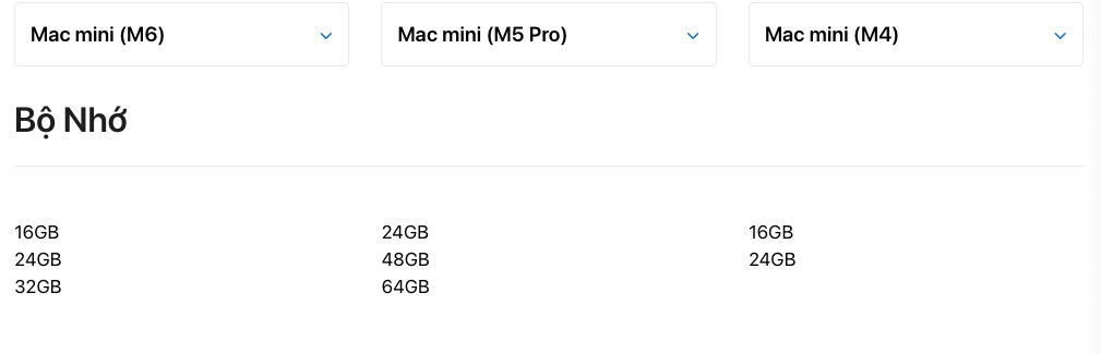 Mac mini M6 hay M5 Pro: Đâu là lựa chọn phù hợp với bạn? - Ảnh 3.